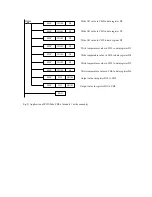 Предварительный просмотр 47 страницы Thinget XC-E4AD2DA Operator'S Manual