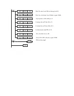 Предварительный просмотр 48 страницы Thinget XC-E4AD2DA Operator'S Manual