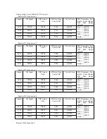 Предварительный просмотр 50 страницы Thinget XC-E4AD2DA Operator'S Manual