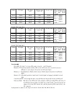 Предварительный просмотр 51 страницы Thinget XC-E4AD2DA Operator'S Manual