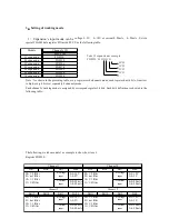 Предварительный просмотр 52 страницы Thinget XC-E4AD2DA Operator'S Manual