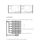 Предварительный просмотр 54 страницы Thinget XC-E4AD2DA Operator'S Manual