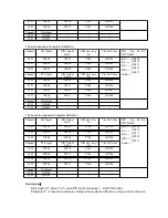 Предварительный просмотр 59 страницы Thinget XC-E4AD2DA Operator'S Manual