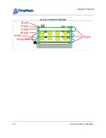 Предварительный просмотр 15 страницы ThingMagic M5e Hardware Manual