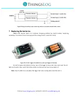 Preview for 8 page of ThingsLog LPMDL-1101 User Manual