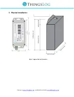 Preview for 7 page of ThingsLog LPMDL-1102 User Manual