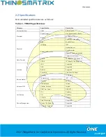 Preview for 5 page of ThingsMatrix TMX09 User Manual