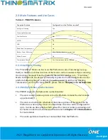 Preview for 6 page of ThingsMatrix TMX09 User Manual