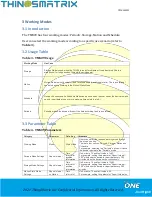 Preview for 9 page of ThingsMatrix TMX09 User Manual