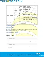 Preview for 10 page of ThingsMatrix TMX09 User Manual