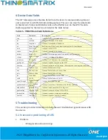 Preview for 14 page of ThingsMatrix TMX09 User Manual