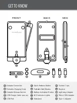 Preview for 2 page of THINIUM ReCharge+ Quick Start Manual