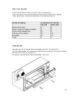 Preview for 11 page of Think Appliances BAO9038 User And Installation Instructions Manual