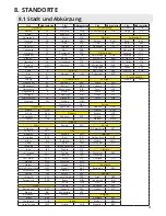 Preview for 21 page of THINK GIZMOS TG504 User Manual