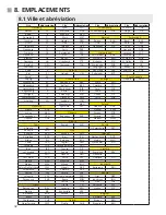 Preview for 32 page of THINK GIZMOS TG504 User Manual