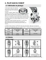 Предварительный просмотр 29 страницы THINK GIZMOS TG634 User Manual