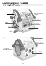 Preview for 29 page of THINK GIZMOS TG665 User Manual