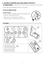 Предварительный просмотр 5 страницы THINK GIZMOS TG715 User Manual