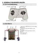 Preview for 12 page of THINK GIZMOS TG801 User Manual