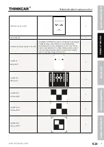 Предварительный просмотр 10 страницы Thinkcar ADAS Manual