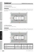 Предварительный просмотр 51 страницы Thinkcar ADAS Manual