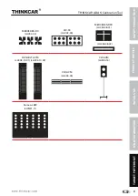 Предварительный просмотр 60 страницы Thinkcar ADAS Manual