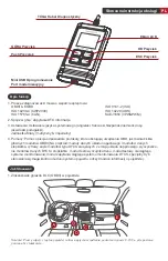 Предварительный просмотр 16 страницы Thinkcar THINKOBD 100 Quick Start Manual