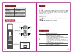 Preview for 5 page of Thinkcar THINKTPMS G1 User Manual