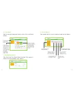 Preview for 8 page of ThinkEco modlet smartAC User Manual