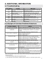 Preview for 21 page of ThinkGizmos TG21 ROBOVAC XD User Manual