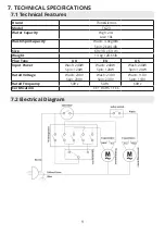 Предварительный просмотр 9 страницы ThinkGizmos TG23 User Manual