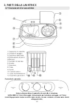 Предварительный просмотр 35 страницы ThinkGizmos TG23 User Manual