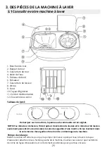 Предварительный просмотр 25 страницы ThinkGizmos TG910 User Manual