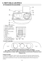 Предварительный просмотр 35 страницы ThinkGizmos TG910 User Manual