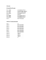 Preview for 6 page of Thinkify IDT 1000D TF3 User Manual And Installation Instructions