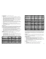 Preview for 6 page of Thinkkitchen 10574286 Instructions Manual