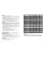 Preview for 14 page of Thinkkitchen 10574286 Instructions Manual