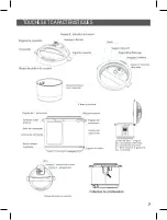 Предварительный просмотр 7 страницы Thinkkitchen 10616511 Manual