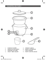 Preview for 4 page of Thinkkitchen CANTON Instructions Manual