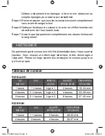 Preview for 8 page of Thinkkitchen CANTON Instructions Manual