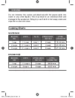 Preview for 15 page of Thinkkitchen CANTON Instructions Manual