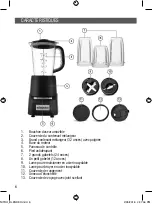 Предварительный просмотр 6 страницы Thinkkitchen Nitro Pro Instructions Manual