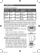 Предварительный просмотр 8 страницы Thinkkitchen Nitro Pro Instructions Manual