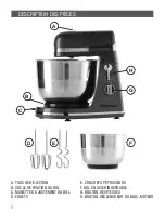 Preview for 2 page of Thinkkitchen PROMIX Instructions Manual