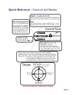 Preview for 6 page of Thinklabs Rhythm ds32a User Manual