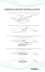 Предварительный просмотр 6 страницы Thinklite 616972 Product Manual