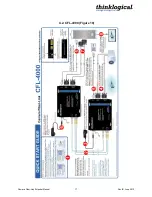 Preview for 21 page of Thinklogical CFL-3000 Product Installation Manual