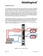 Preview for 21 page of Thinklogical HDX576 Product Manual