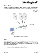 Preview for 13 page of Thinklogical PDU 4/4 Product Manual