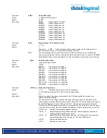 Preview for 72 page of Thinklogical SCS160 Product Manual